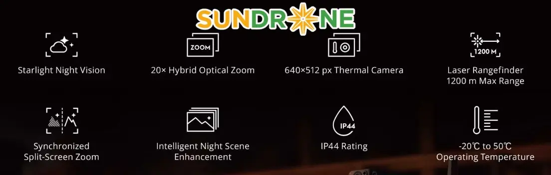 zenmuse h20
