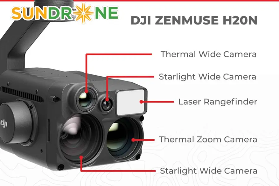 zenmuse h20n